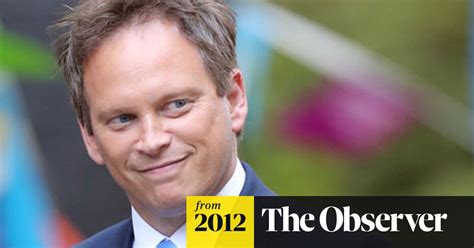 Grant Shapps Altered School Performance Entry On Wikipedia Grant
