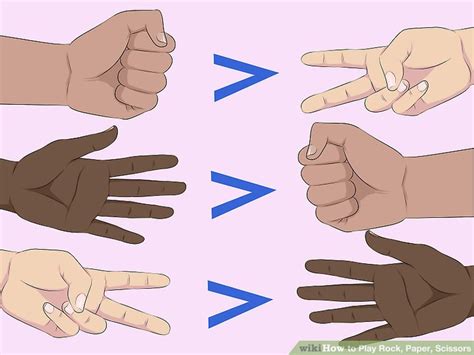 How To Play Rock Paper Scissors 13 Steps With Pictures