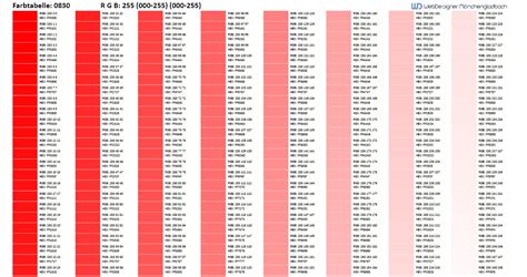 Download as pdf, txt or read online from scribd. Tabelle 12 Spalten Pdf - Tabelle 12 Spalten Pdf : Wir zeigen ihnen, wie sie spalten verschieben ...