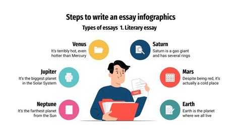 Steps To Write An Essay Infographics Google Slides Ppt