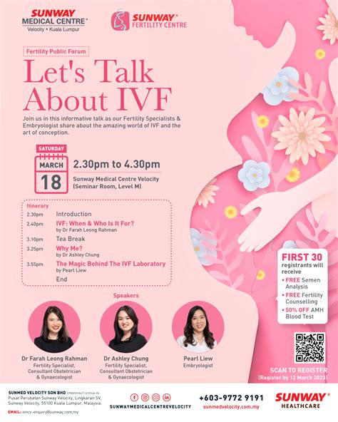 Fertility Public Forum Let S Talk About Ivf 18th March 2023