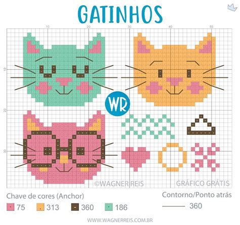 Maybe you would like to learn more about one of these? Blog do Wagner Reis: Gráfico gatinhos ponto cruz em 2020 ...