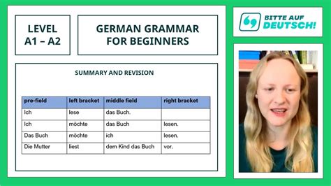 Lesson 15 Summary And Revision Learn German Grammar For Beginners A1 A2 Youtube