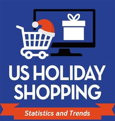 Us Holiday Shopping Statistics And Trends Infographic
