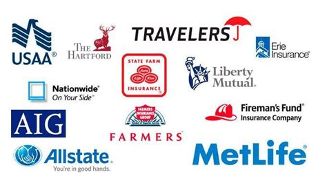 Pet insurance is not standardized, so be sure to. Top Insurance Companies in the United States | Insurance ...