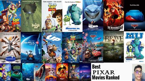 Pixar Movie Tier List Youtube