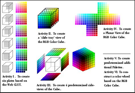 Jdc Spring 2000 V2 Digital Color Design With The Rgb Color Cube
