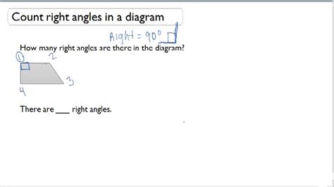 Classifying Angles Video Geometry Ck 12 Foundation