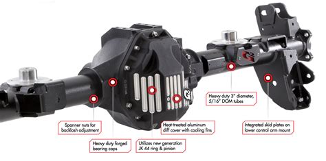 G2 Axle And Gear Products
