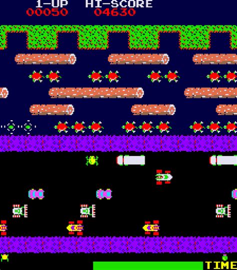 About Frogger Information About The Classic Arcade Game