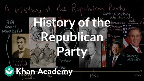 History Of The Republican Party American Civics Us Government And