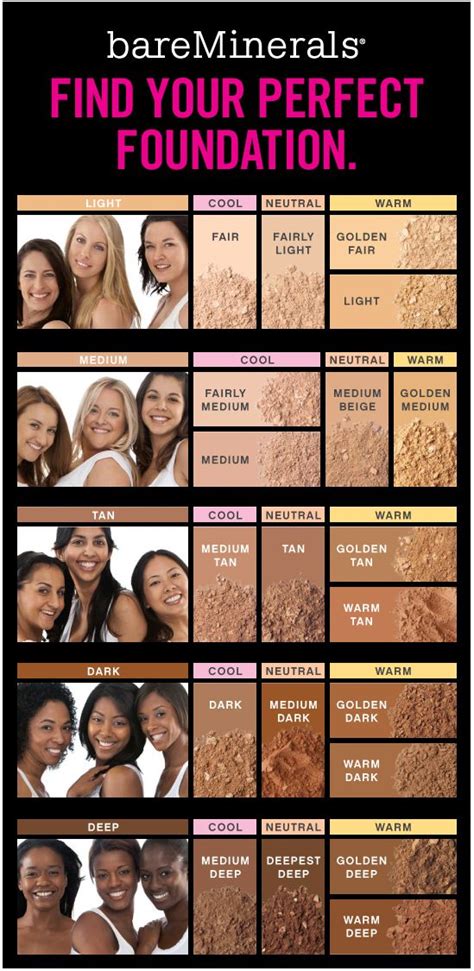 Bareminerals Find Your Perfect Foundation Skin Makeup Dark Skin Makeup