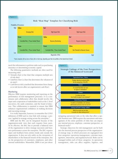 Enterprise Risk Assessment Template Templates 2 Resume Examples