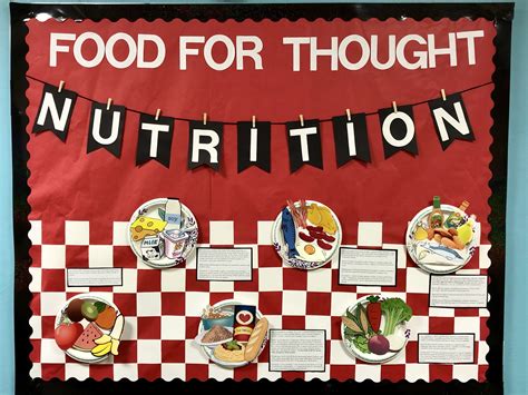 A Nutrition Bulletin Board Idea For Fellow Ras Preschool Bulletin