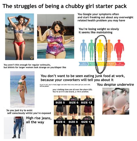 The Struggles Of Being A Chubby Girl Starter Pack R Starterpacks