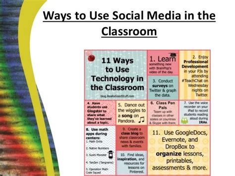 Social Media In The Classroom