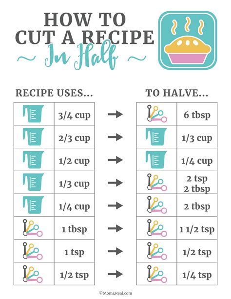 How To Cut A Recipe In Half Printable Kitchen Conversion Chart Mom