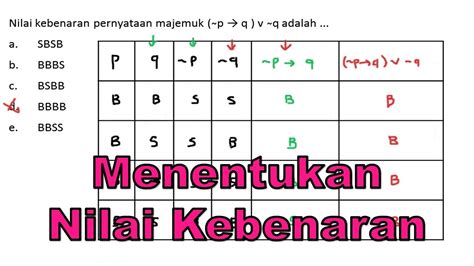 Menentukan Nilai Kebenaran Logika Matematika Youtube