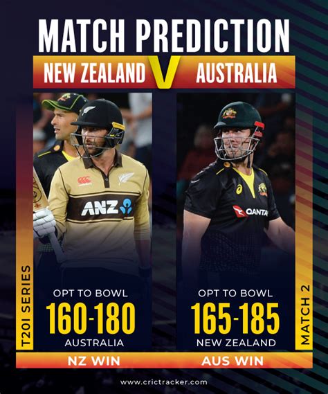 All fans who purchased tickets to the icc men's t20 world cup in australia will be refunded in full. NZ vs AUS: 2nd T20I, Match Prediction- Who will win today ...