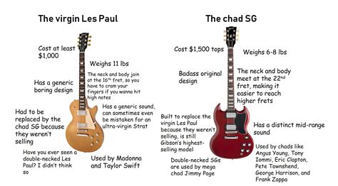 The Virgin Gibson Les Paul Vs The Chad Gibson Sg Rvirginvschad
