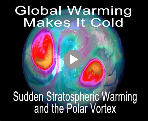 The Polar Vortex And Sudden Stratospheric Warming Why Global Warming