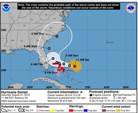 Update Aug 31 Hurricane Dorian May Veer Away From Direct Hit On Florida