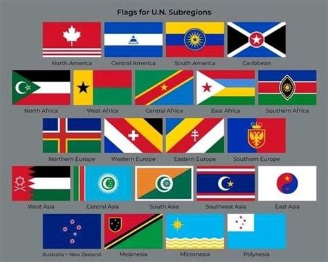 Flags Of Fictional Countries