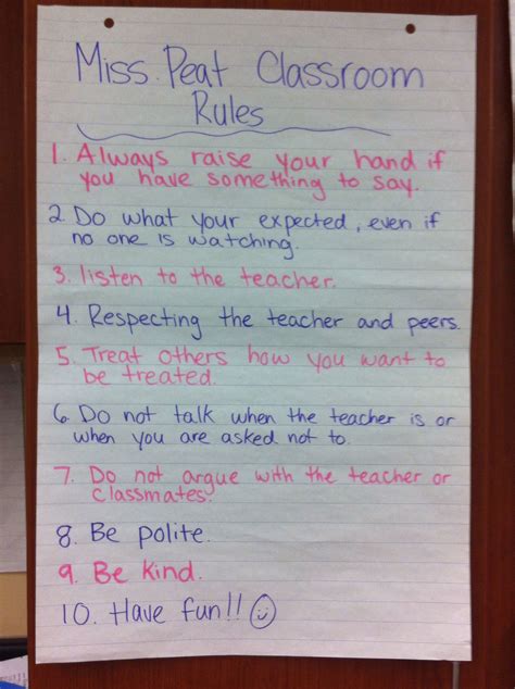 Classroom Rules Classroom Rules Classroom Raise Your Hand