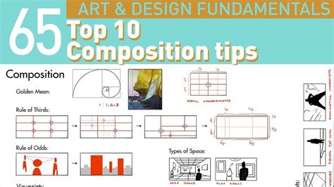 My Top 10 Composition Tips For Artists Youtube