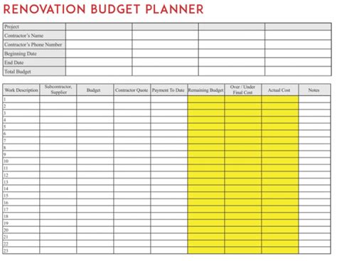Check out the list of renovation budget templates and examples that we gathered in this article. Home Renovation Budget Template - Budget Planners