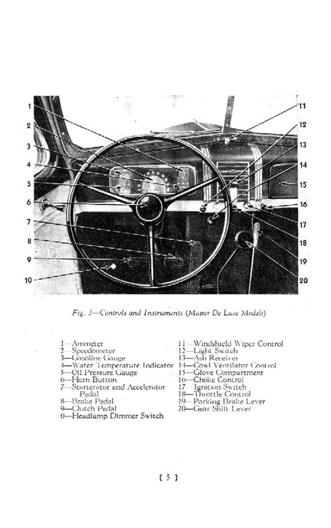1937 Chevy Owners Manual