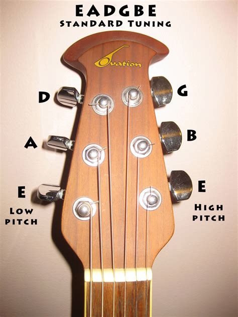 How To Tune A 6 String Guitar A Guide By Zager Zager Guitar Blog