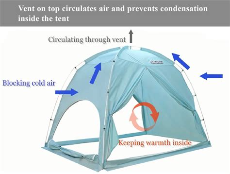 Floorless Indoor Privacy Tent On Bed Celestes Toys And Ts