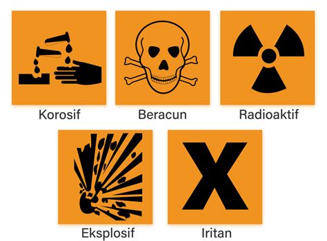 Simbol Simbol Bahan Kimia Beserta Artinya Vrogue