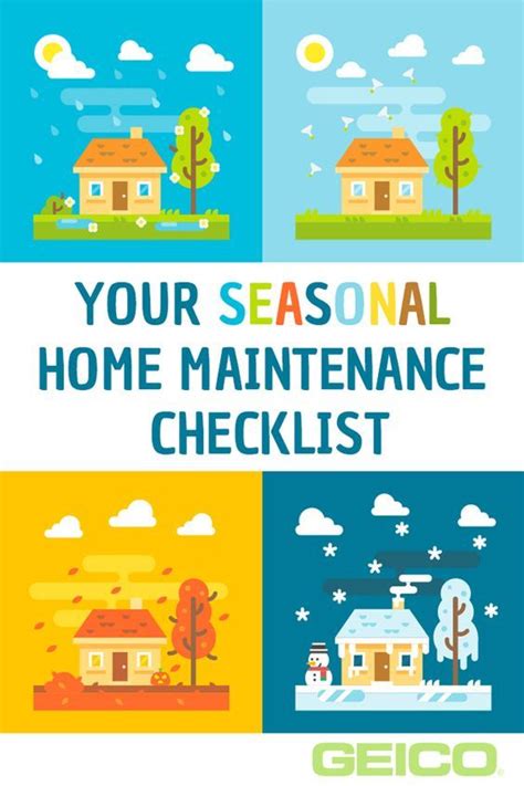 Four Different Houses With The Words Your Seasonal Home Maintenance