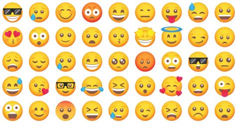 How To Create Your Own Custom Emoji On Android