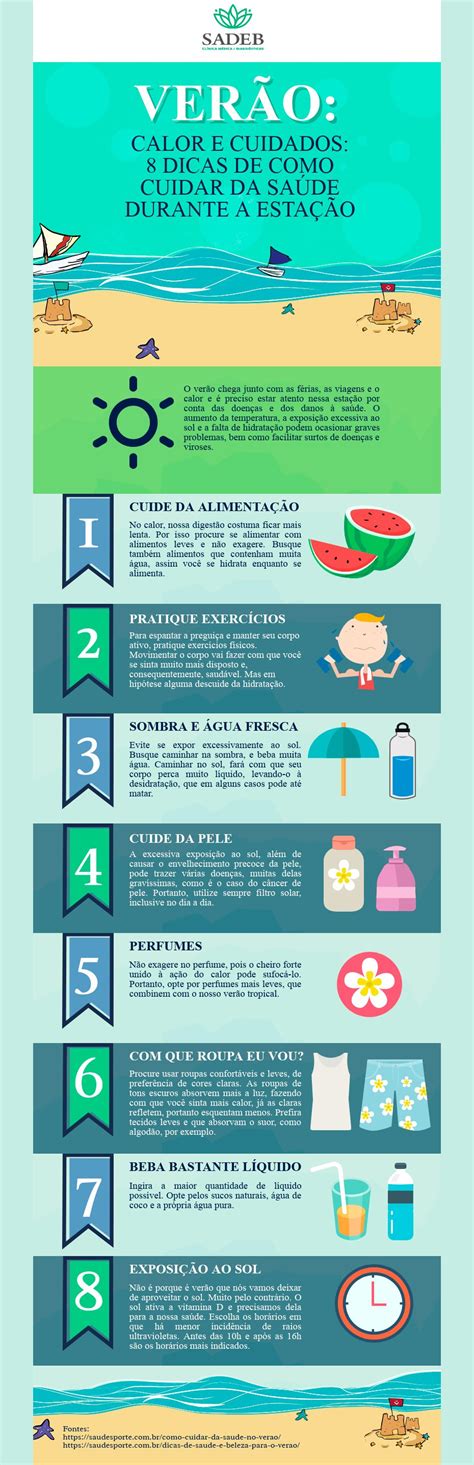 Cuidados Com O Calor