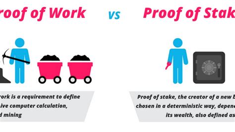 While proof of work rewards its miner for solving complex equations, in proof of stake, the individual that creates the next block is based on how much i believe that the proof of stake model is a much better model than proof of work because it solves lots of issues, which i will now break down for you. Proof of Work vs Proof of Stake - Was ist der Unterschied ...