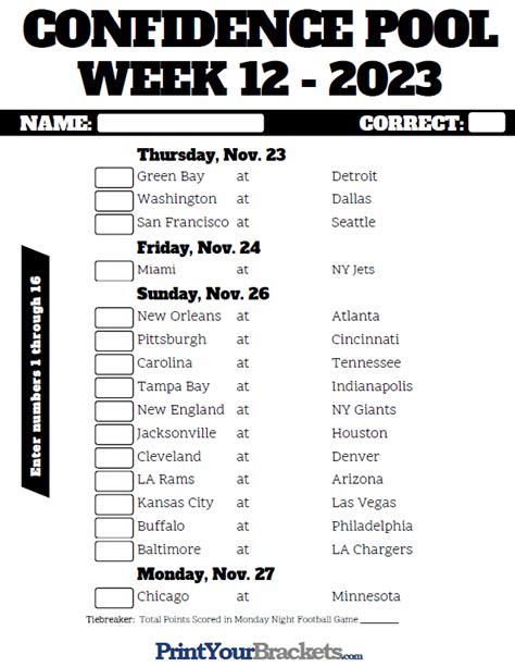 Nfl Week 12 Confidence Pool Sheet 2024 Printable