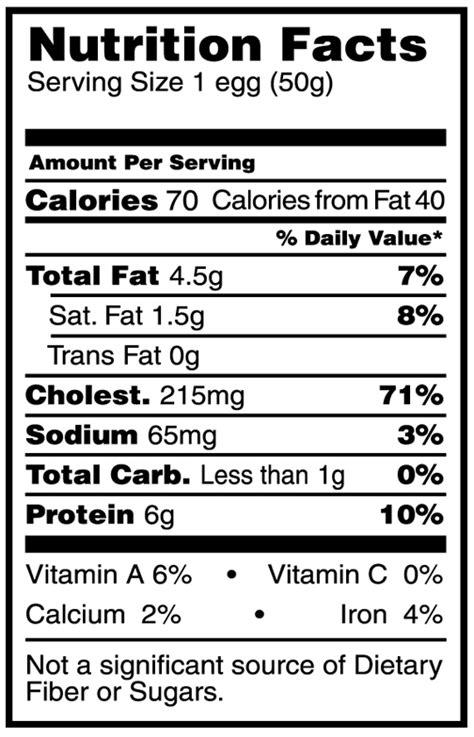 Nutrition Facts For Eggs Besto Blog