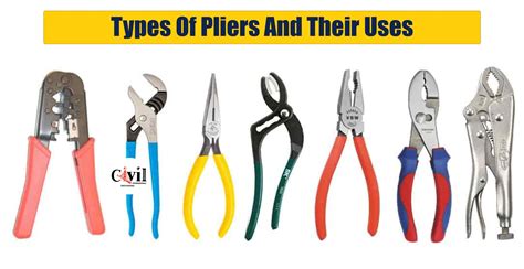 Types Of Pliers And Their Uses Engineering Discoveries