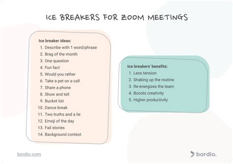 Team Management Ice Breakers For Zoom Meetings 2022