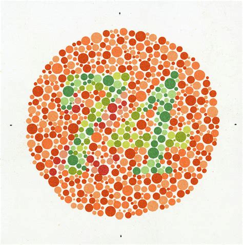 No 74 Eight Ishihara Charts For Testing Colour Blindness Painting By