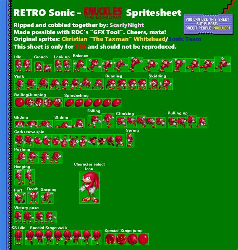Pc Computer Retro Sonic Knuckles The Echidna The Spriters Resource
