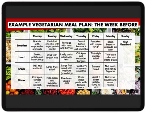 Marathon Training Meal Plans Free Download Meal Planning