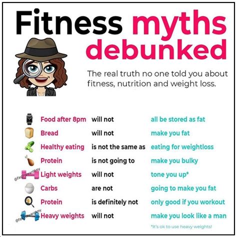 Fitness Myths Debunked Weight No More℠ Diet Center