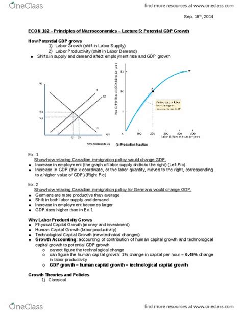 Econ 102 Lecture Notes Fall 2014 Lecture 5 Production Function