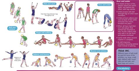 Gymnastics Booklet