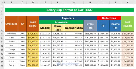 How To Create Salary Slip Format With Formula In Excel Sheet