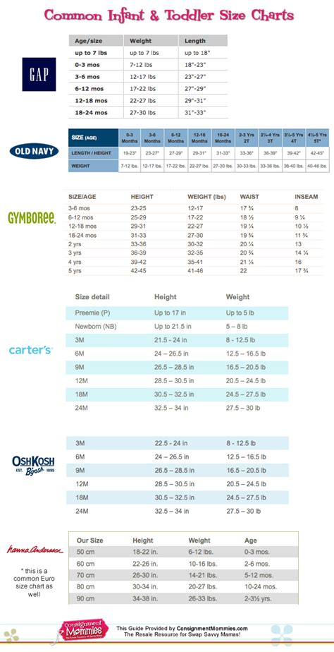 Size chart little label in centimeter. Pin on Latest Contests